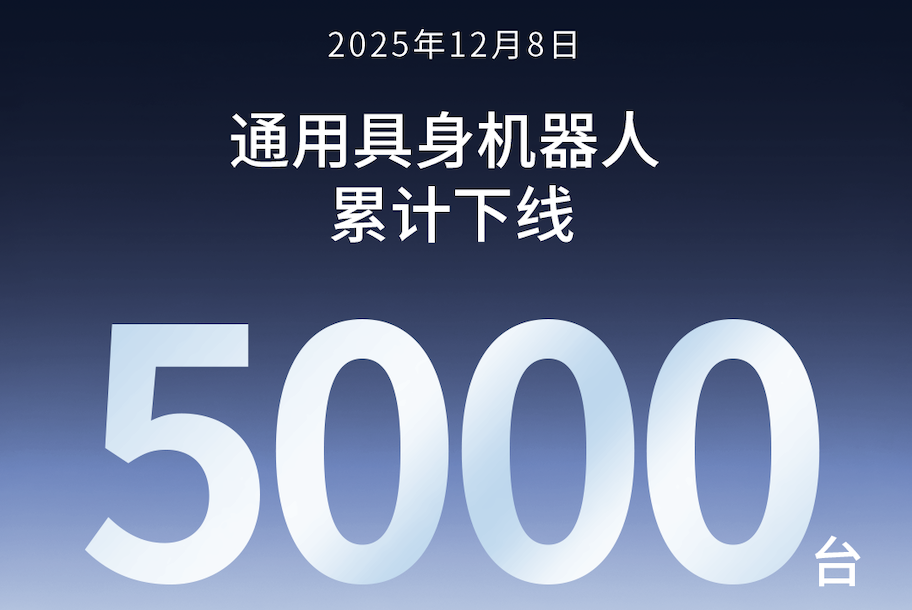 okpay钱包第5000台通用具身机器人正式下线！